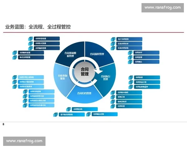 以稳定输出为核心提升企业效能的关键策略与实践分析