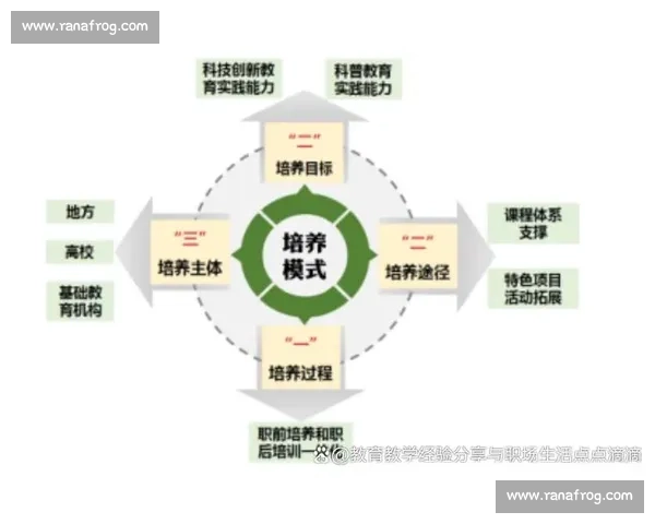 以移动灵活为核心打造高效多场景适应能力的未来发展新路径探索