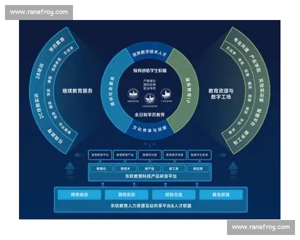 科学高效提升蛋白补充策略助力健康体能与营养均衡发展