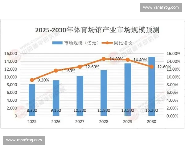 体育媒体深度解析全球赛事影响力与运动产业发展趋势