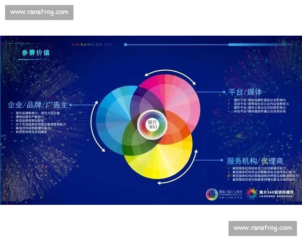 数字媒介时代青年群体体育文化认同形成机制及价值提升路径研究