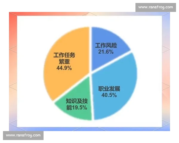 有效缓解工作与生活压力的科学方法与实用策略探索