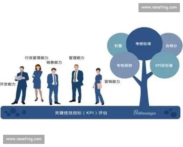 体育管理策略创新与绩效提升的系统化研究与应用探索